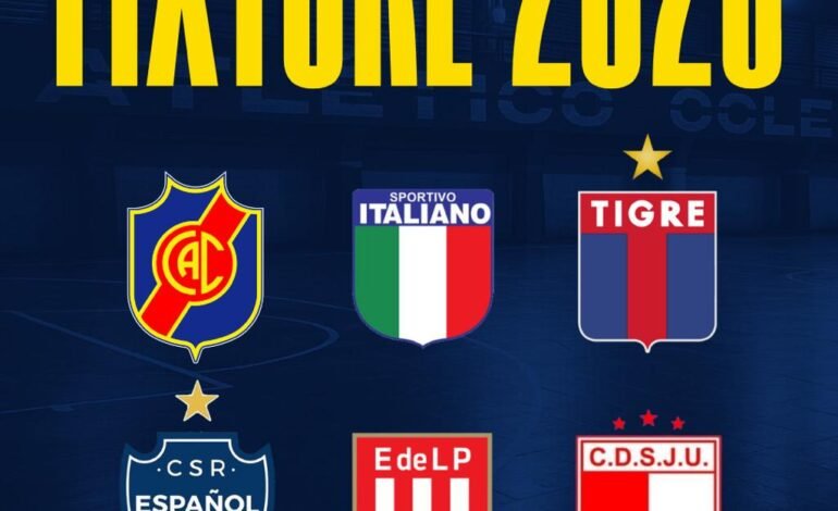 Zonas confirmadas para el Torneo Integración a AFA 2026