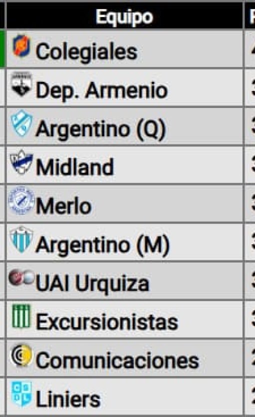 tabla-clausura-movil